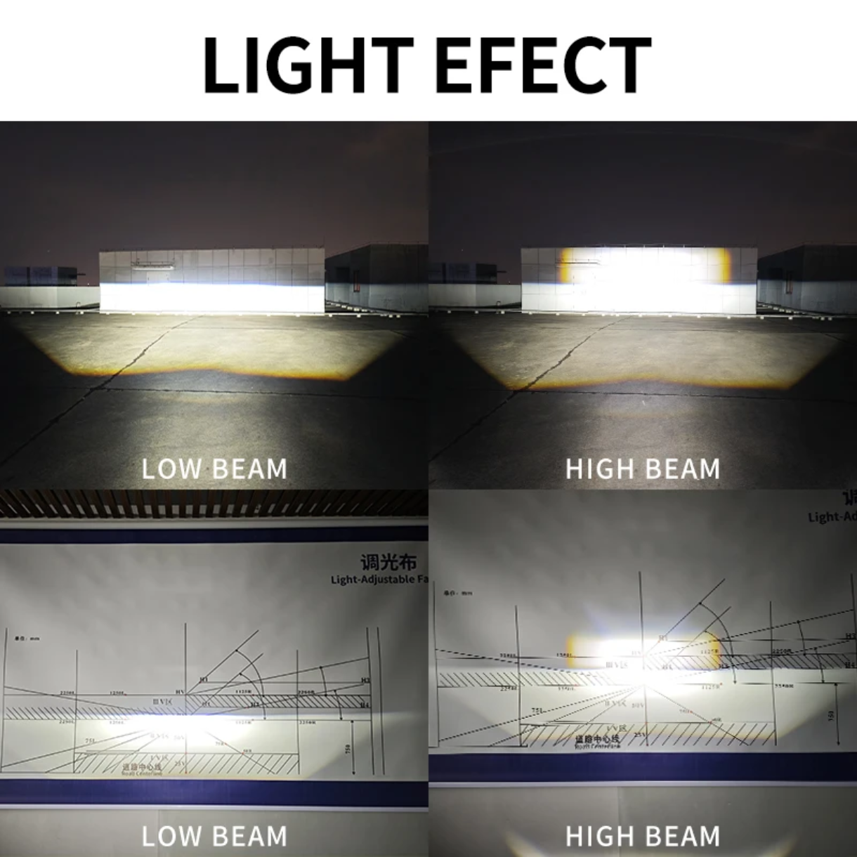Proyector Bi Led 1,8" para Neblineros