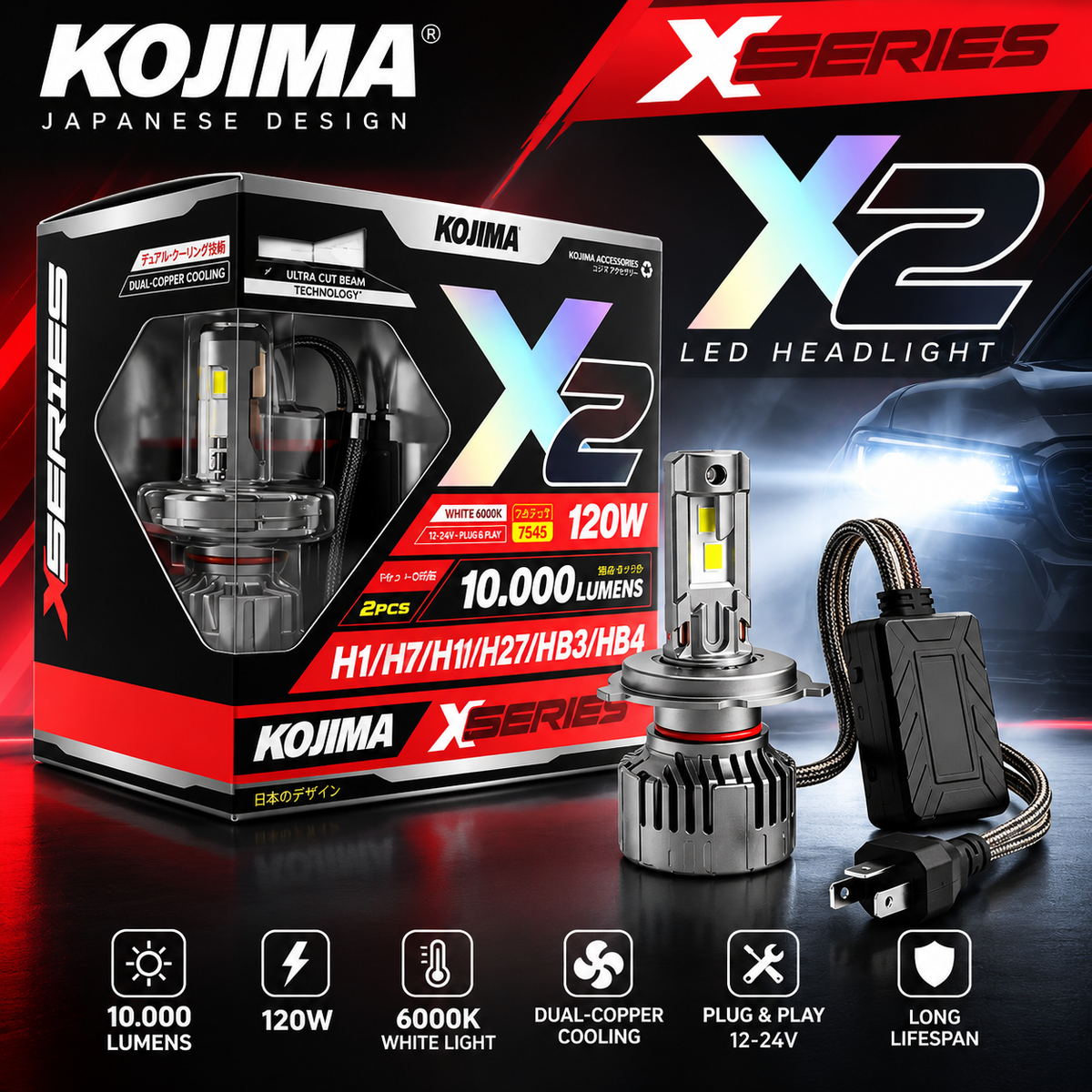 KIT CREE LED CSP CANBUS 120W KOJIMA X2 H4