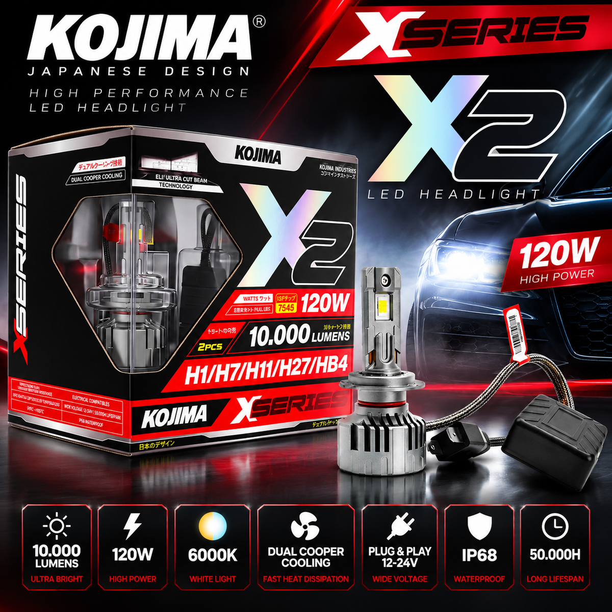 KIT CREE LED KOJIMA X2 CSP CANBUS 120W