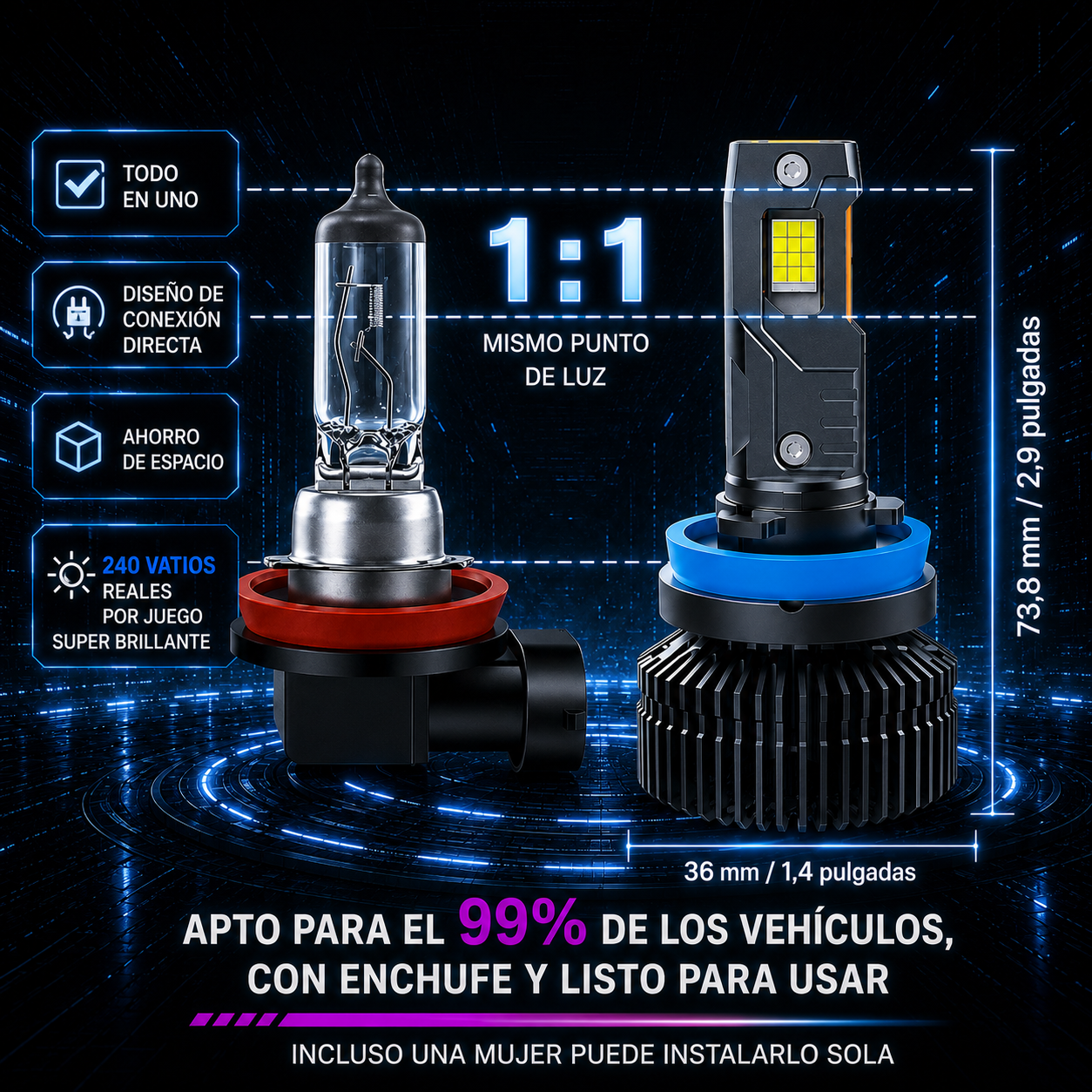 Kit Cree Led Csp Canbus 240w ARES, Design in Usa🇺🇸