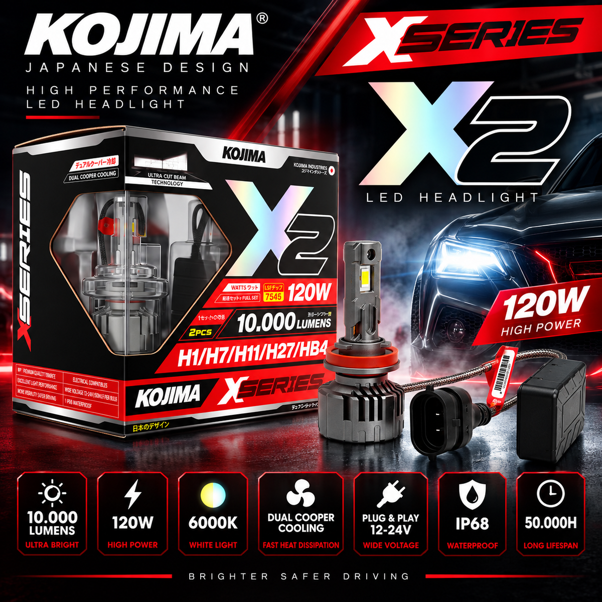 KIT CREE LED KOJIMA X2 CSP CANBUS 120W