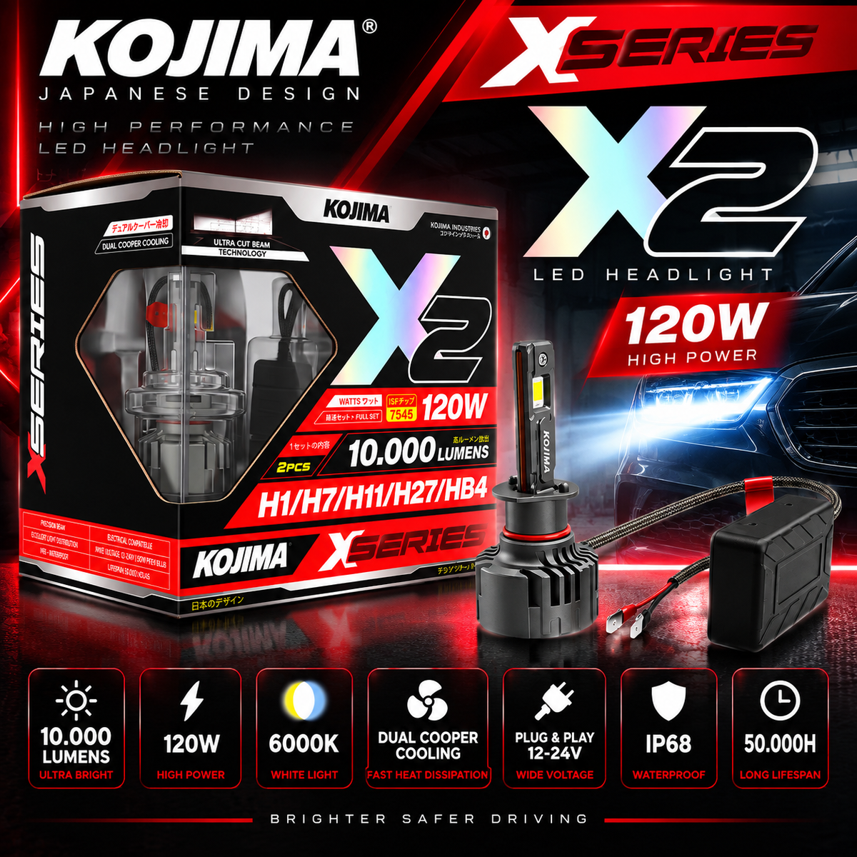 KIT CREE LED KOJIMA X2 CSP CANBUS 120W
