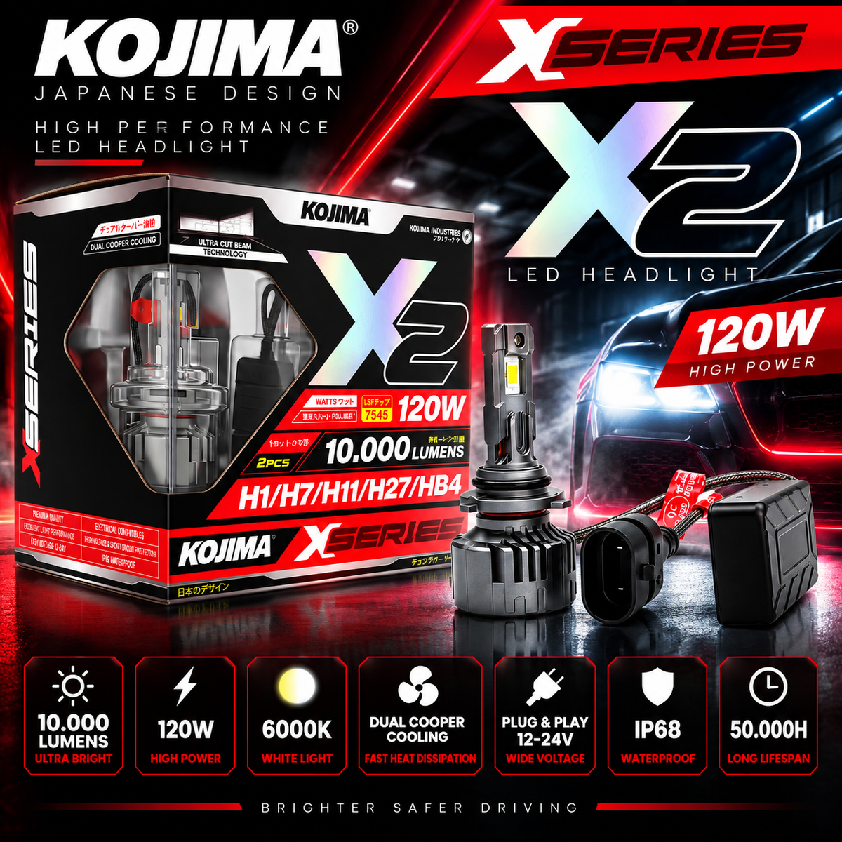 KIT CREE LED KOJIMA X2 CSP CANBUS 120W