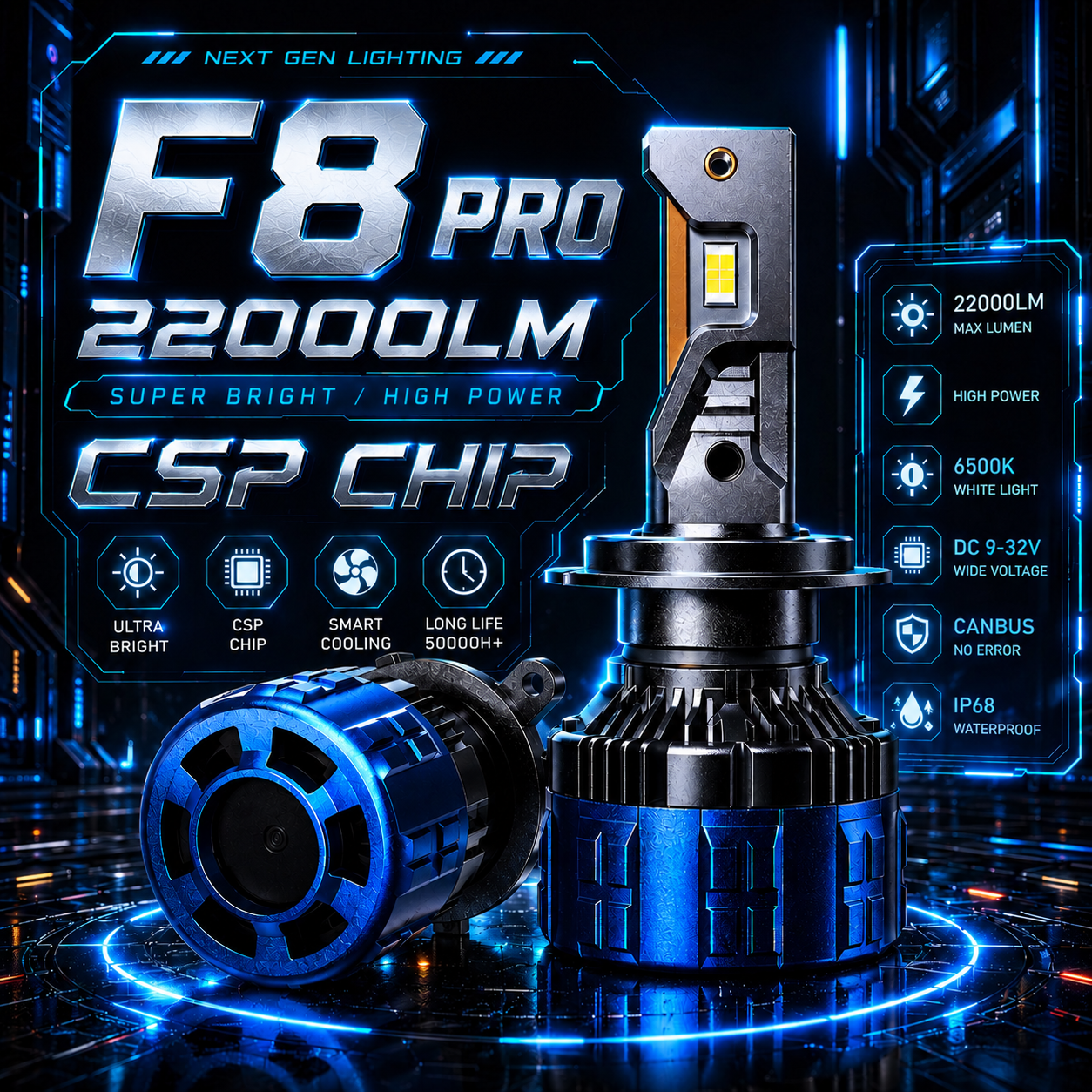 Kit Cree Led Csp Canbus F8 Pro 140w