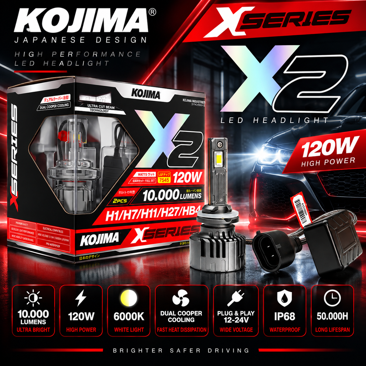 KIT CREE LED KOJIMA X2 CSP CANBUS 120W