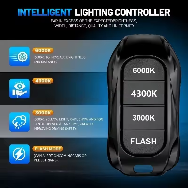 SORTEO🎉🎉Kit Cree Led Csp Tri Color con control 200w H4 H7 H11 9006