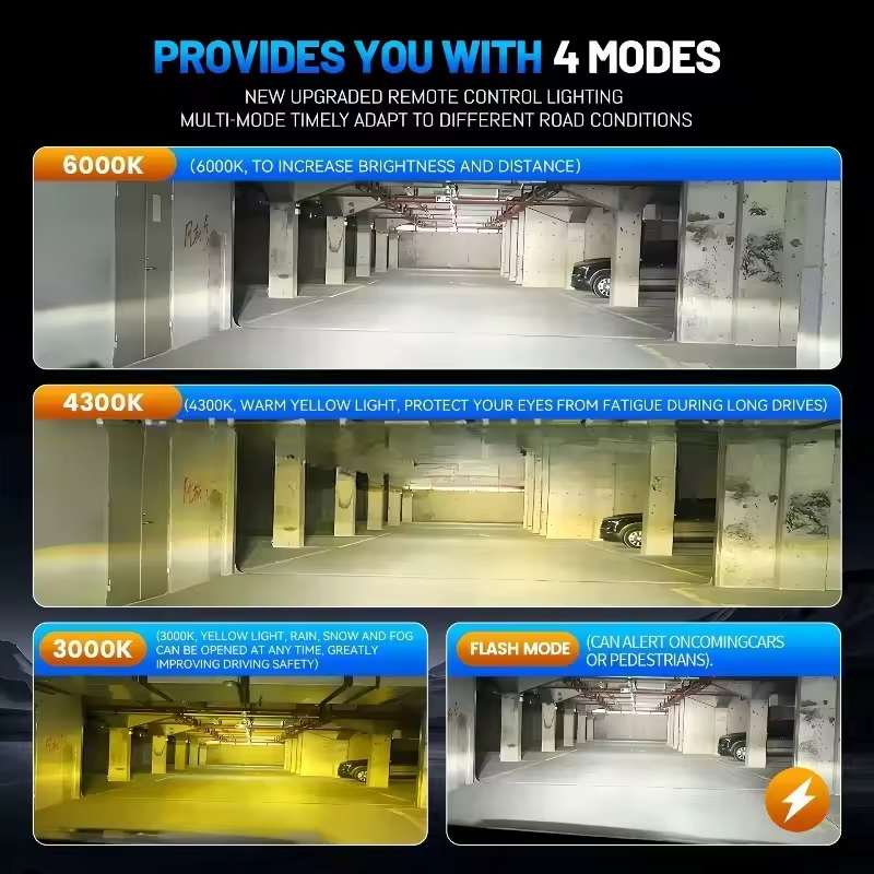 SORTEO🎉🎉Kit Cree Led Csp Tri Color con control 200w H4 H7 H11 9006